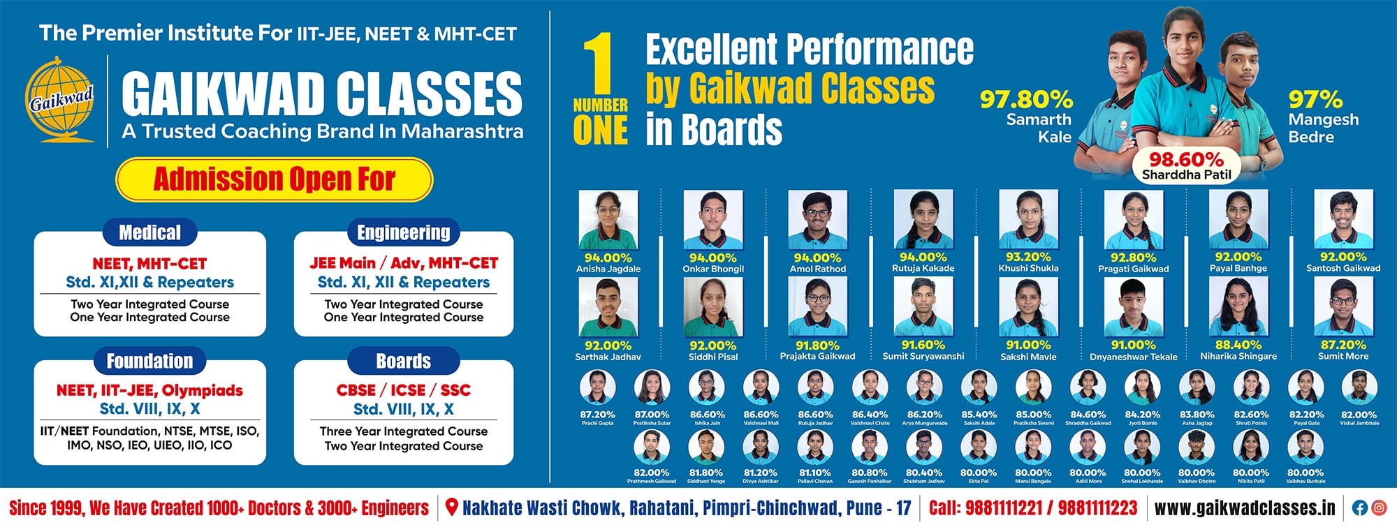 gaikwad classes